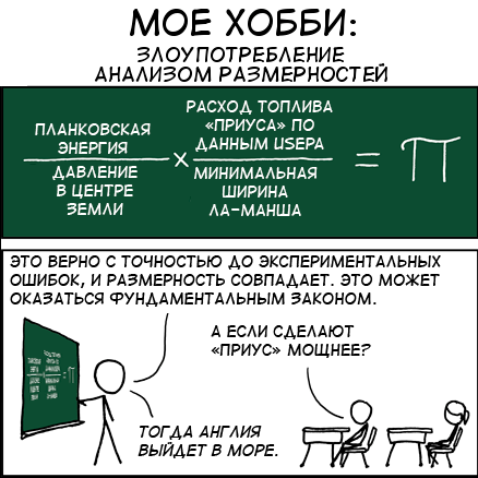 Анализ размерностей